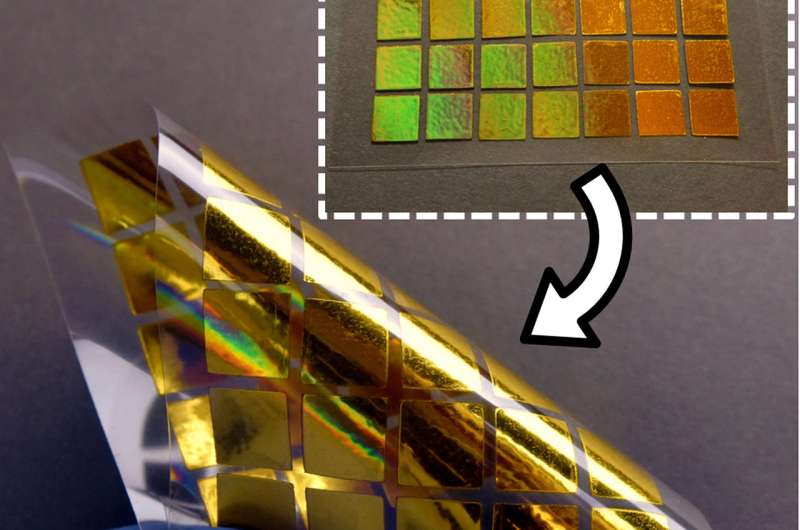 Future electronic components to be printed like newspapers