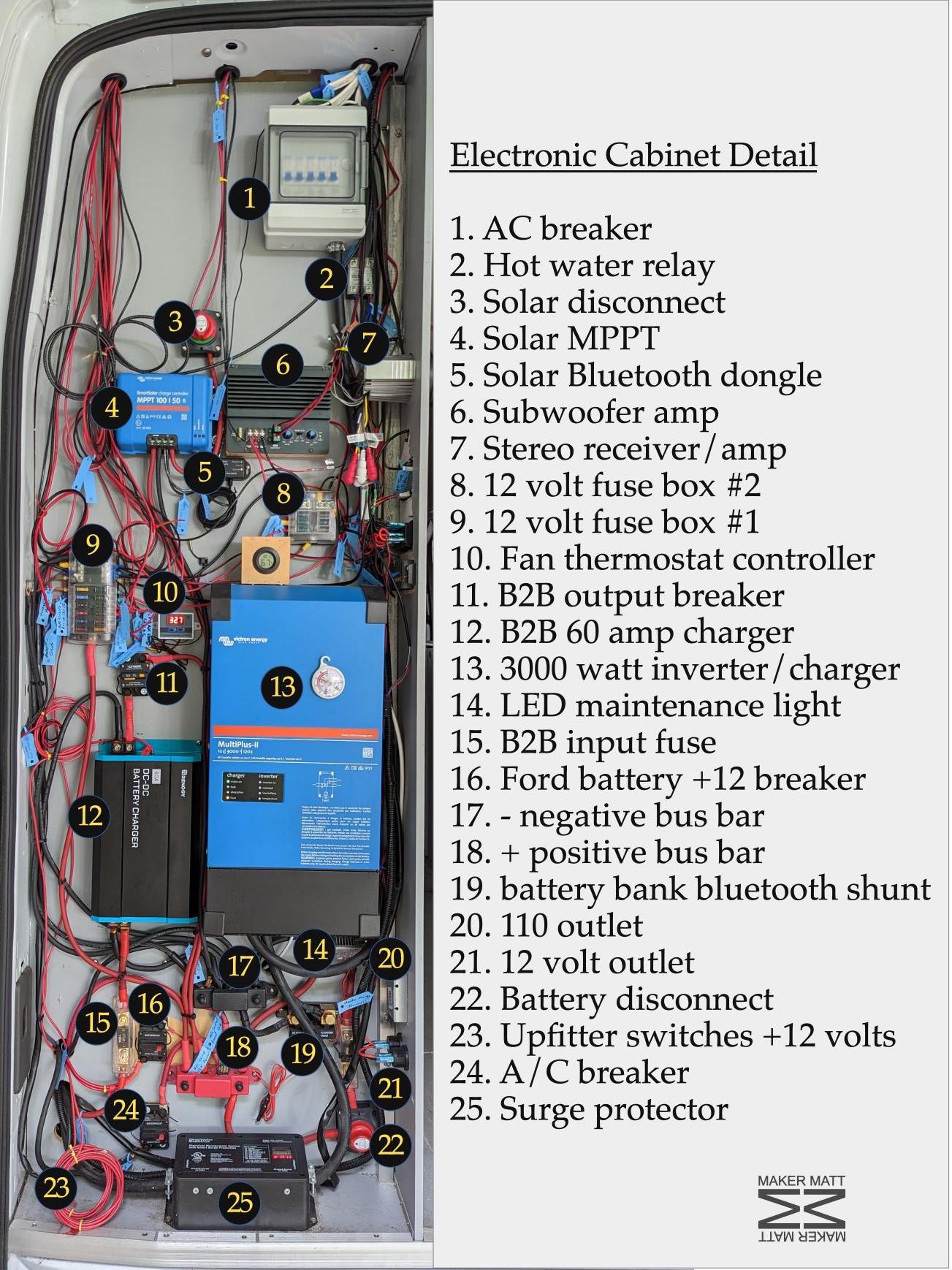 electrical-cabinet-detail.jpg