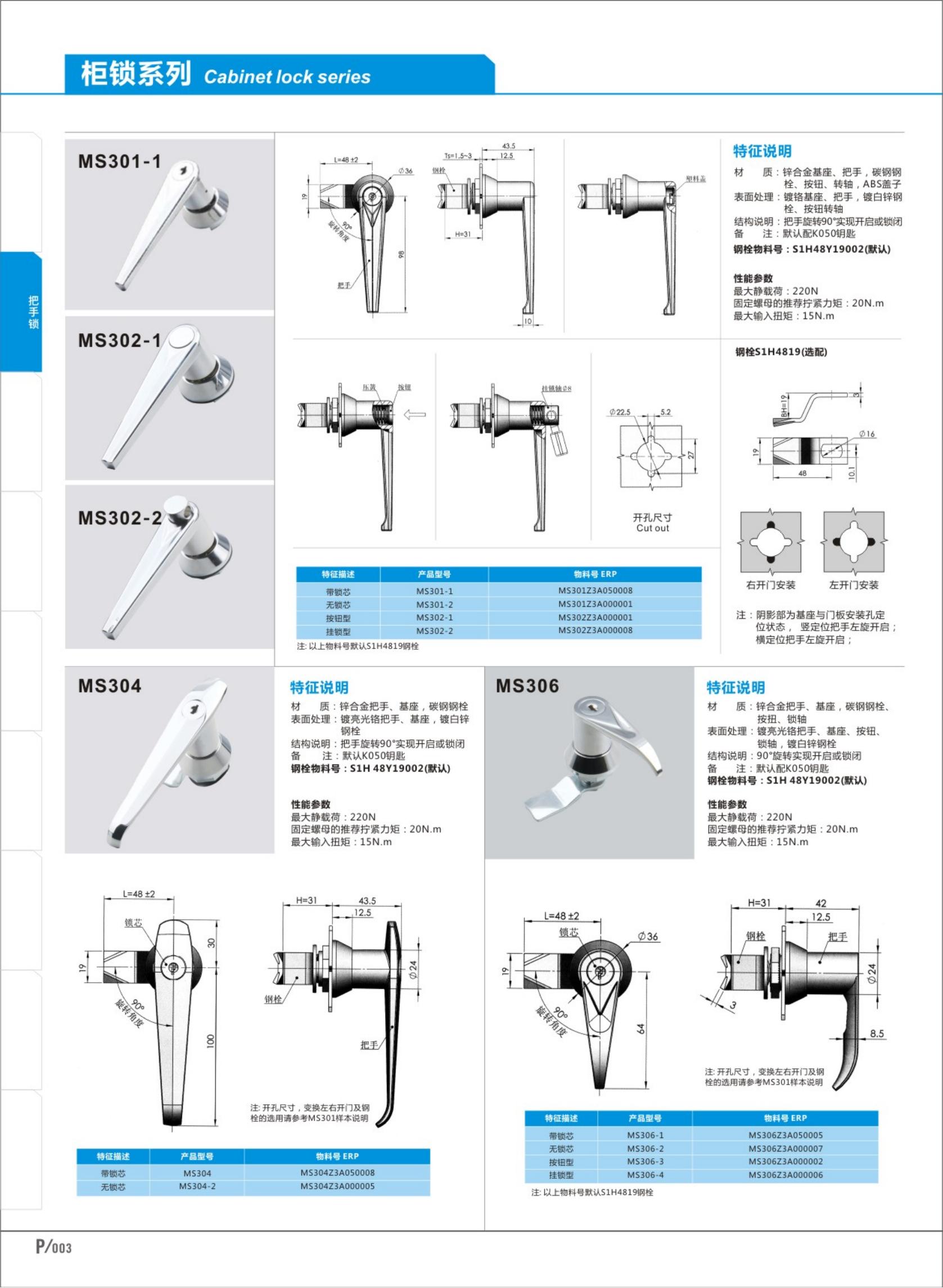 cabinet hardware parts_03.jpg