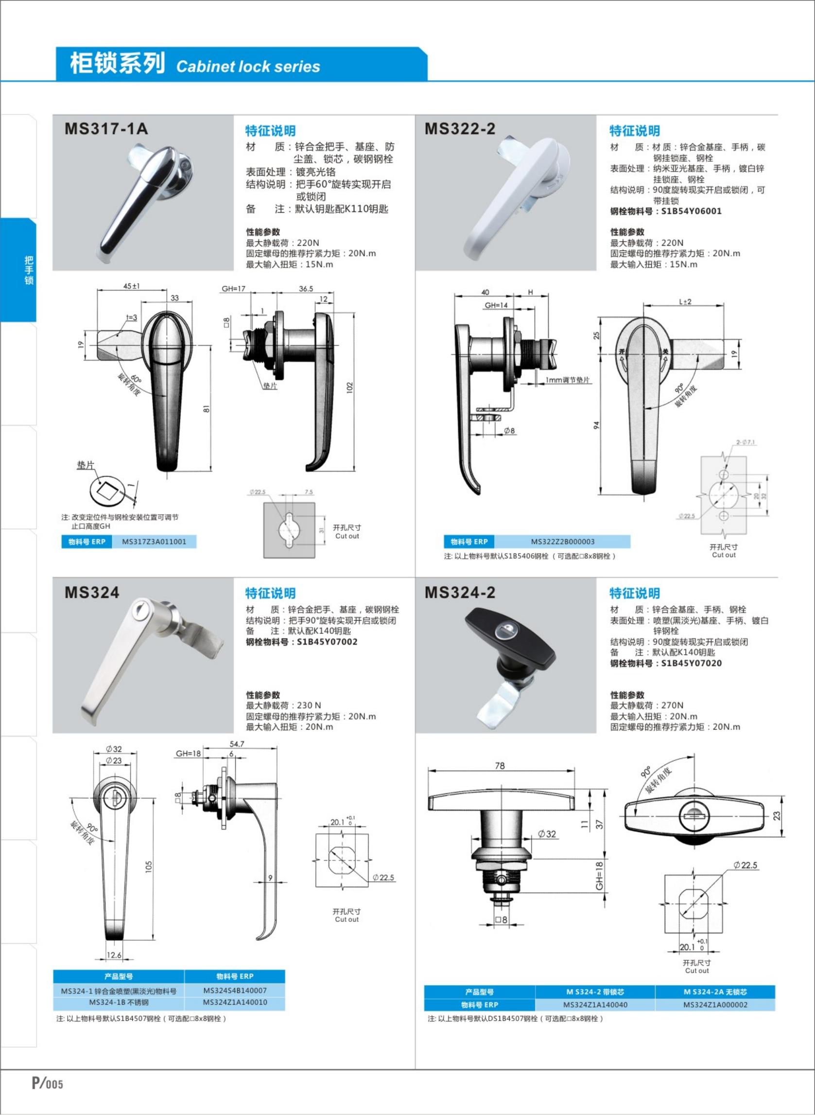 cabinet hardware parts_05.jpg
