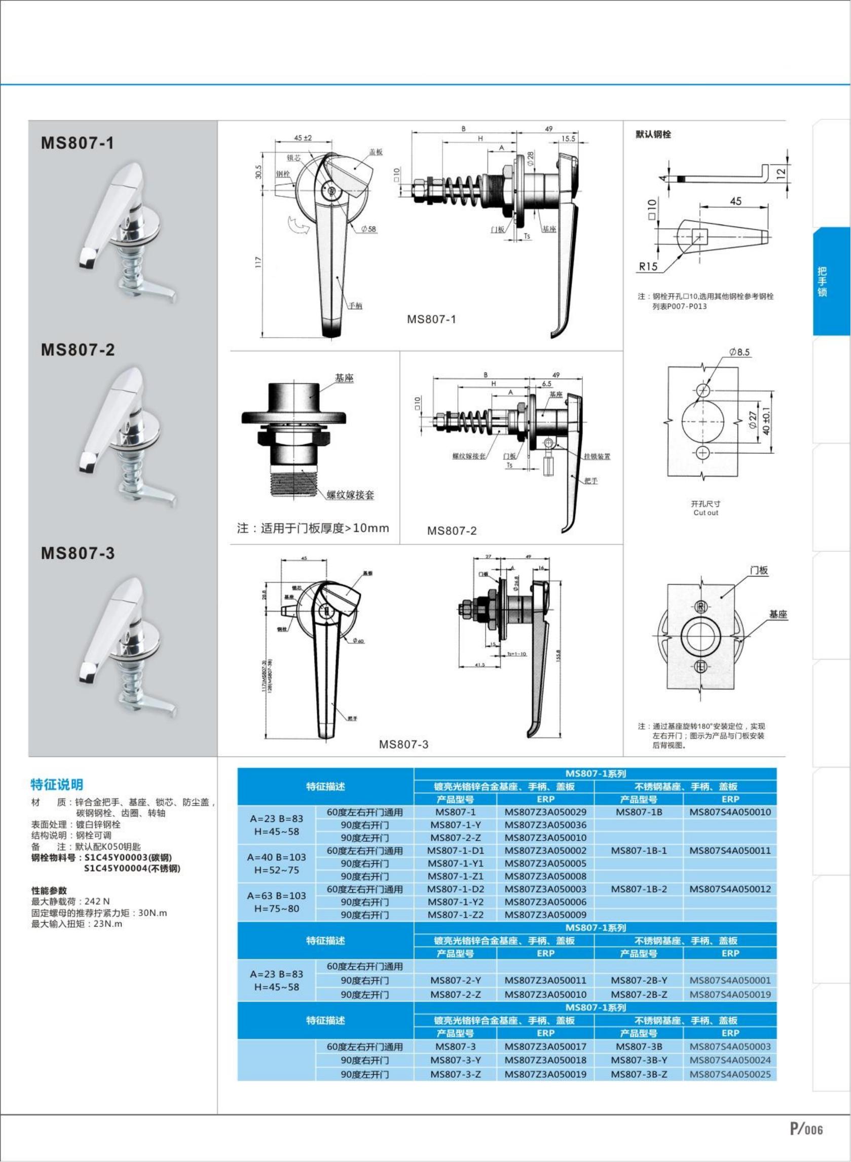 cabinet hardware parts_06.jpg
