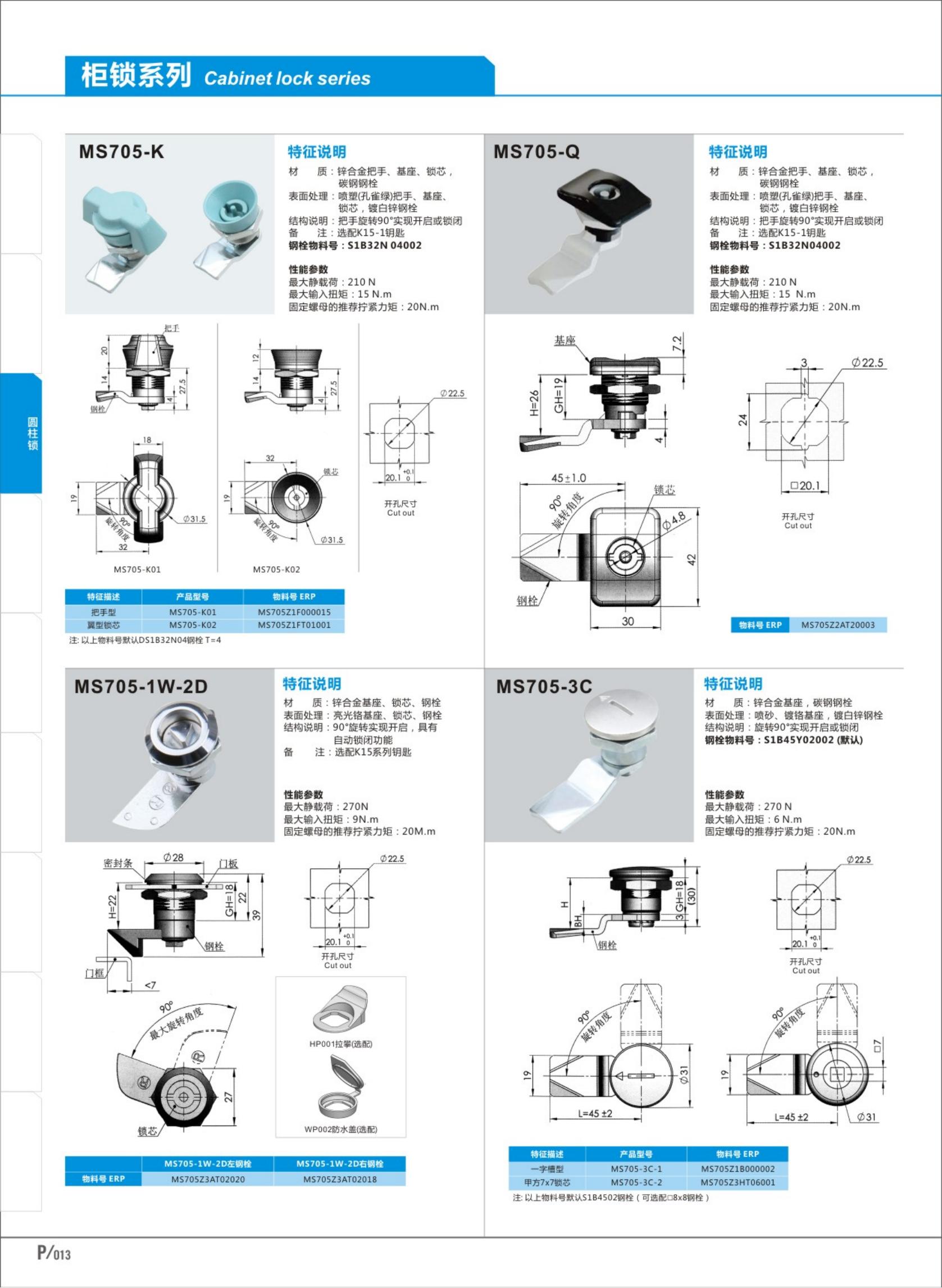 cabinet hardware parts_13.jpg
