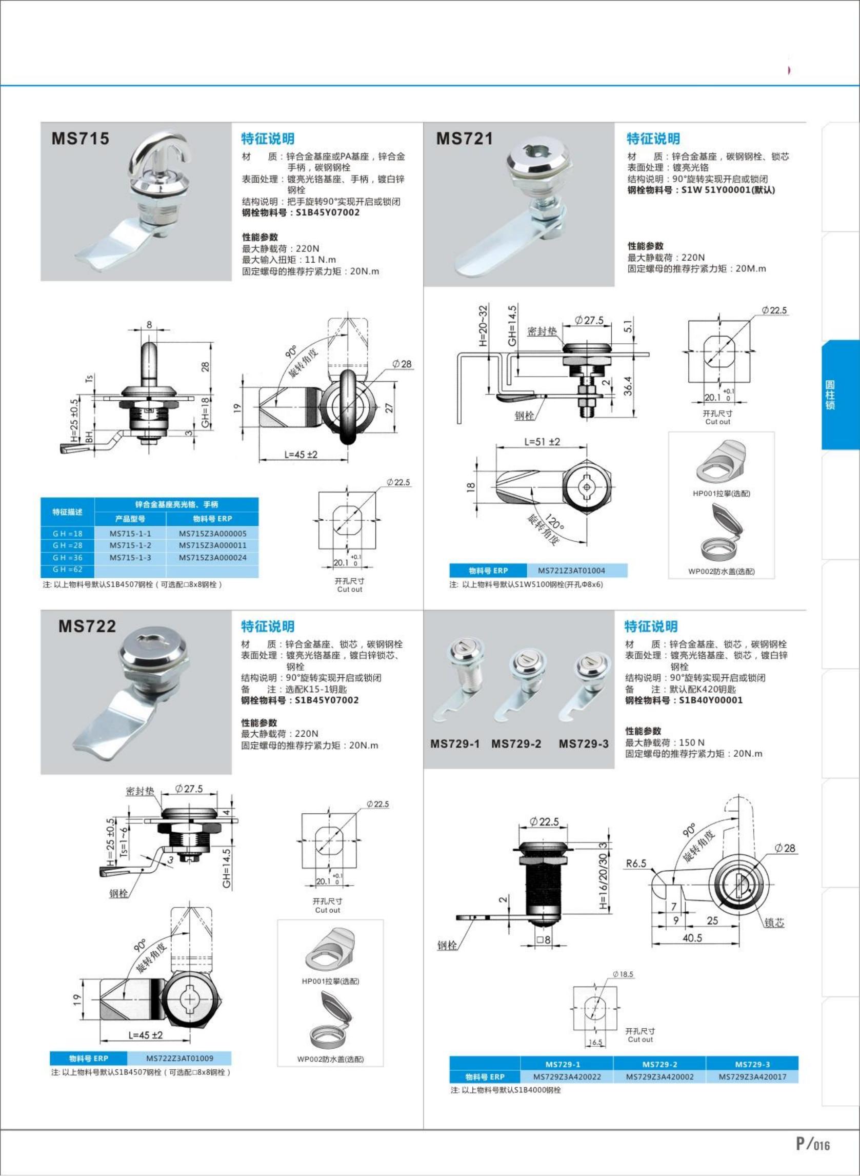 cabinet hardware parts_16.jpg