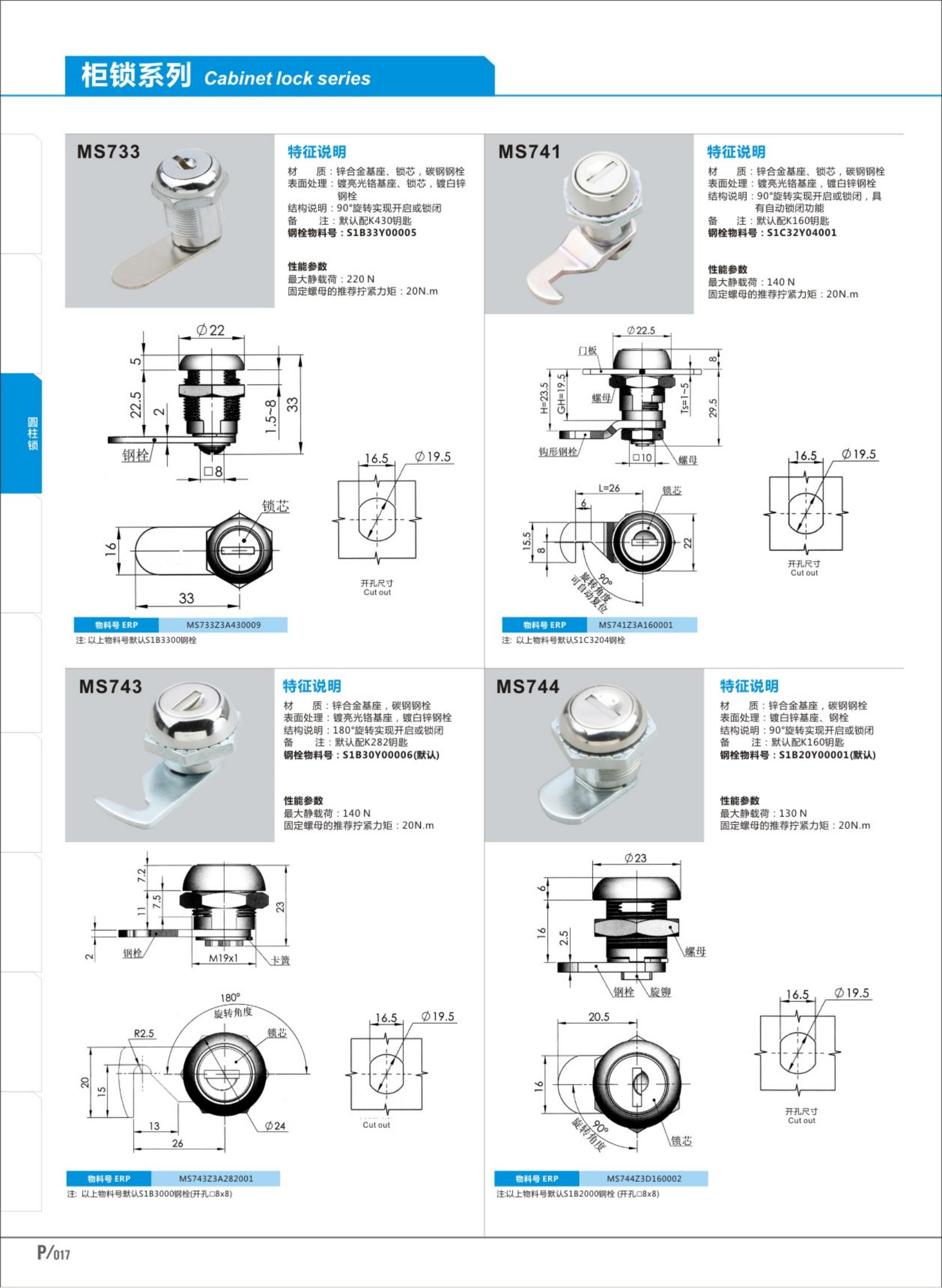 cabinet hardware parts_17.jpg