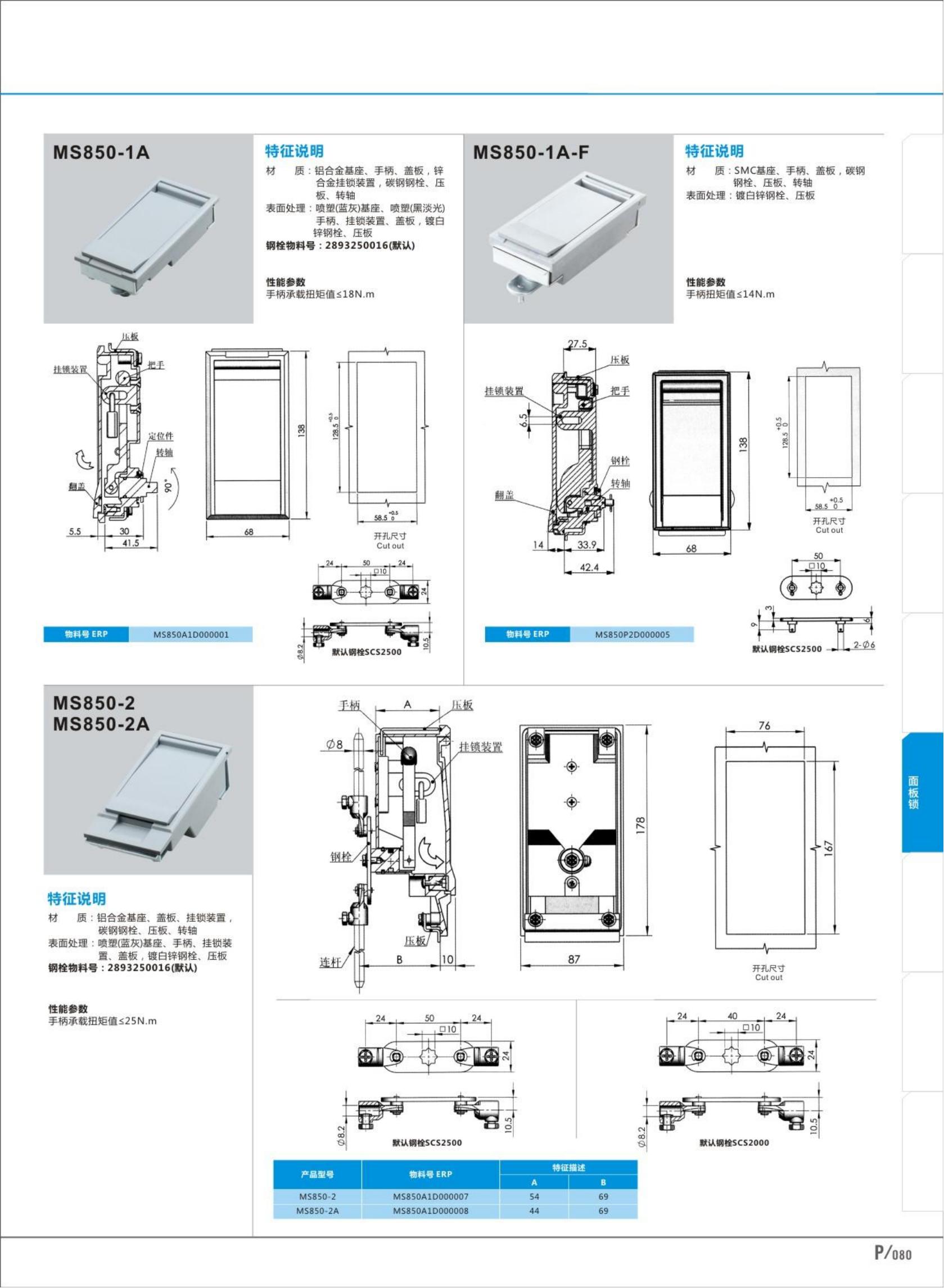 cabinet hardware parts_80.jpg