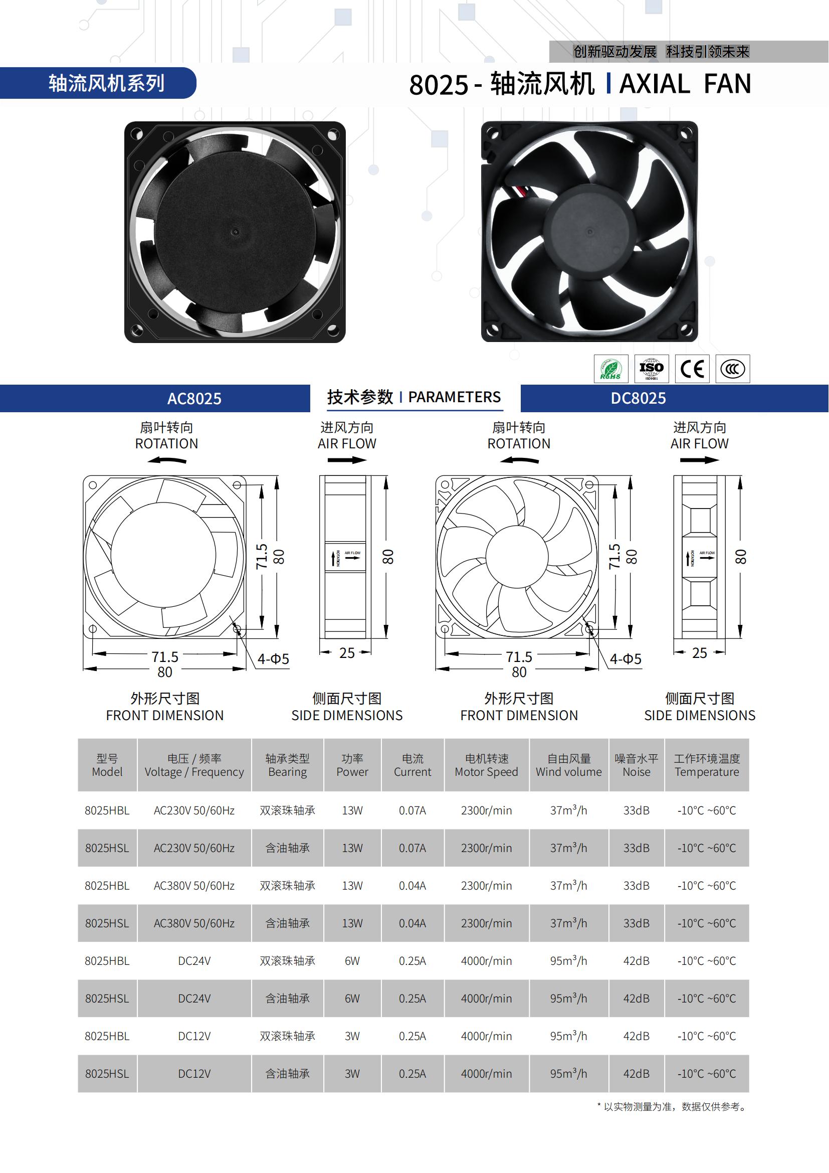 AC DC Cooling fans_00.jpg