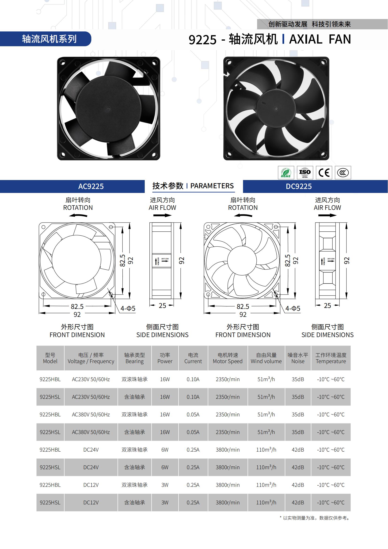AC DC Cooling fans_01.jpg