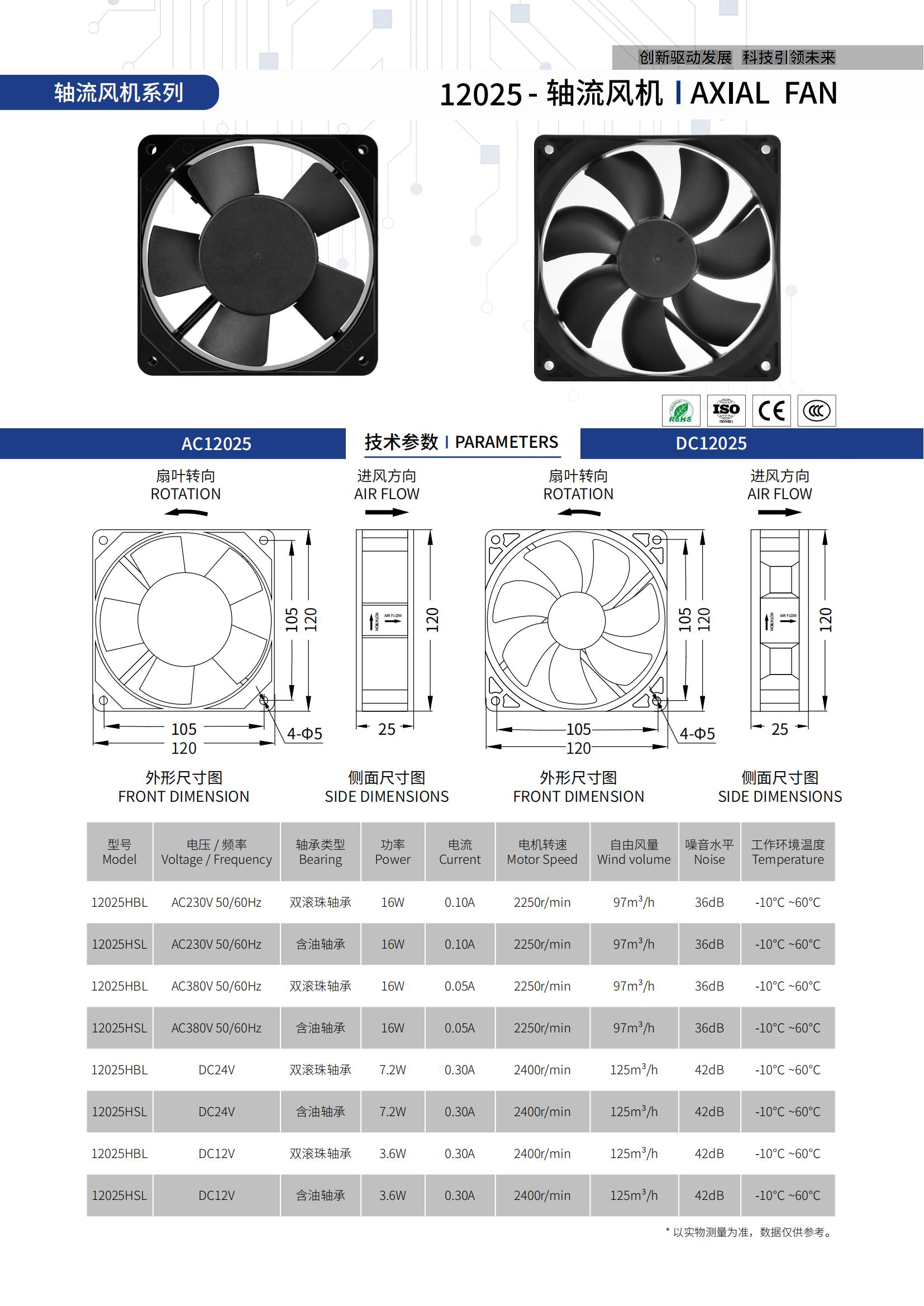 AC DC Cooling fans_02.jpg