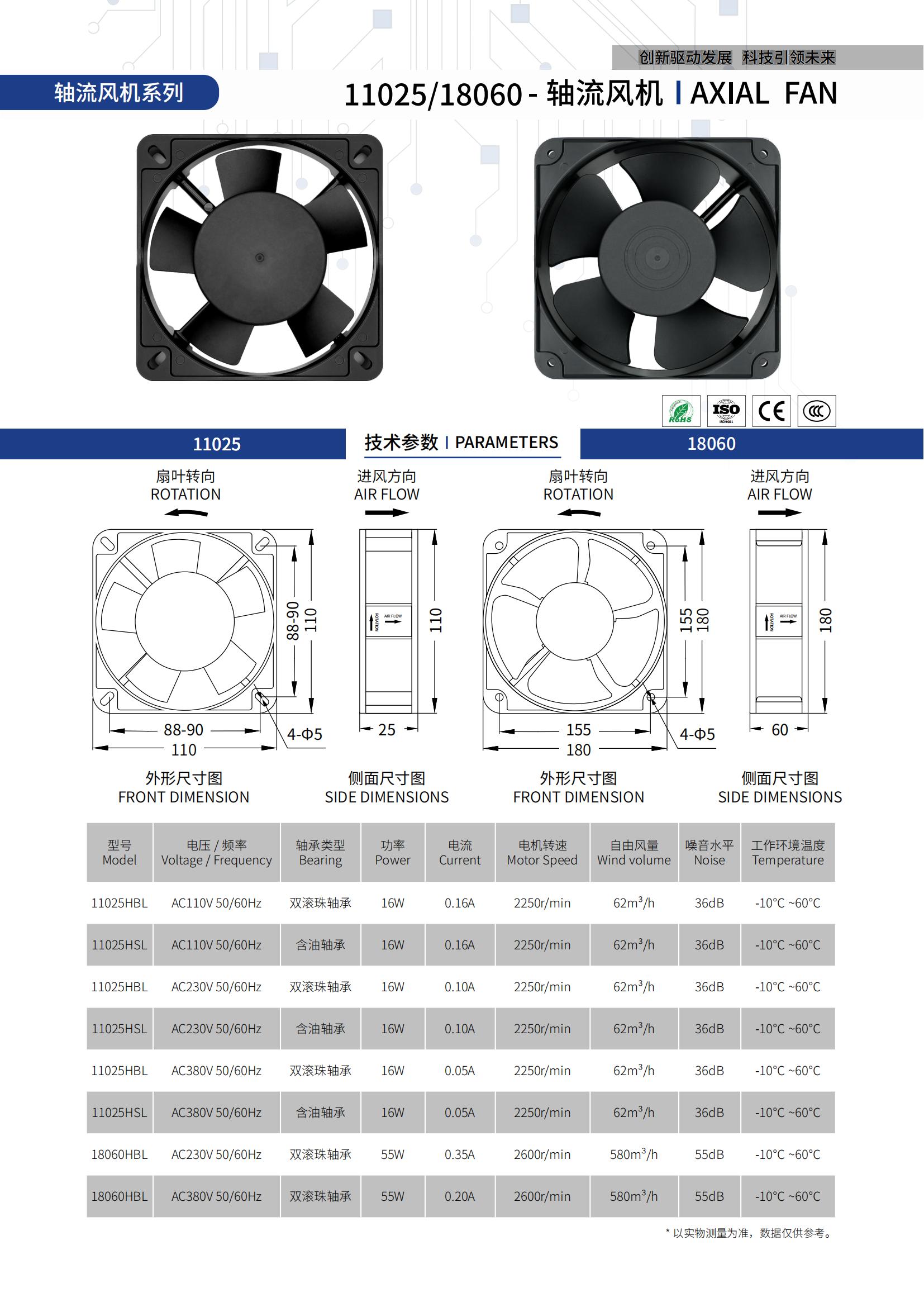 AC DC Cooling fans_10.jpg